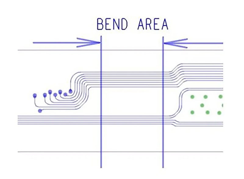 圖7：柔性電路板彎折區(qū)域的走線布線