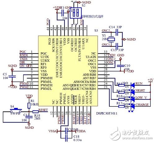 DSPIC30F3011 原理