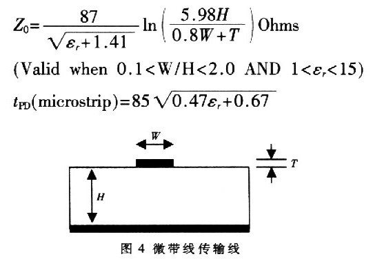 微帶線傳輸線