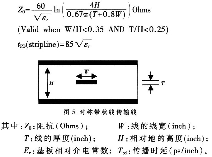 對稱帶狀線傳輸線