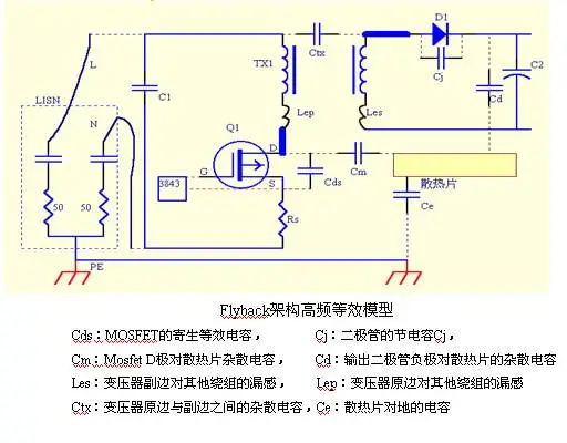 Flyback架構(gòu)高頻等效模型