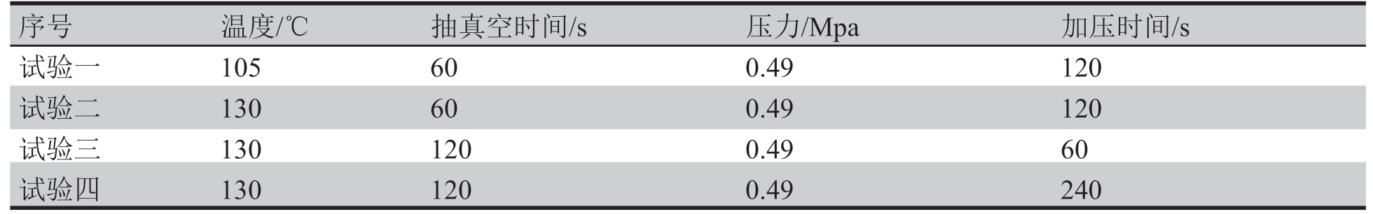 表1 半固化片貼合試驗(yàn)參數(shù)設(shè)計(jì)