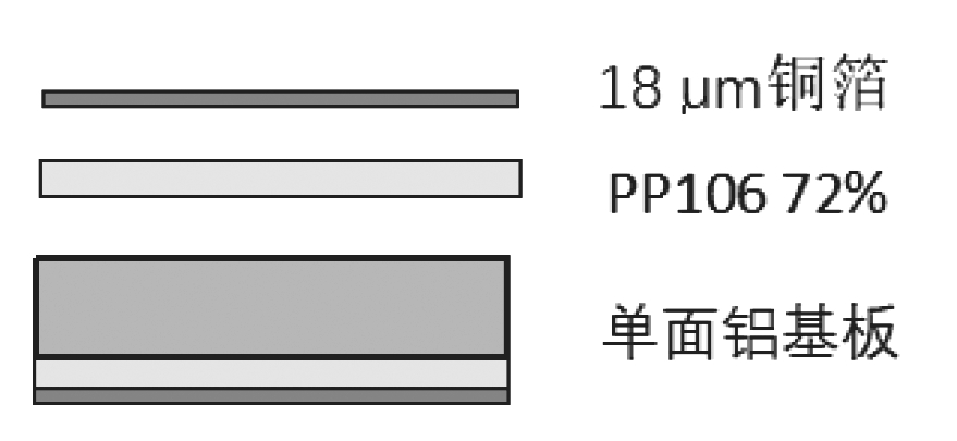 圖2 層壓結(jié)構(gòu)圖